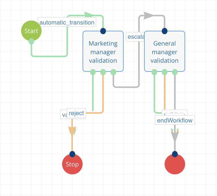 graph-final.png